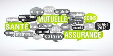 Aides des Assurances et Mutuelles